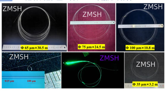 25um-65um Ζαφείρινη ίνα υψηλό ποσοστό μετάδοσης εξαιρετικά γρήγορη ταχύτητα χαμηλή διηλεκτρική σταθερά και απώλεια